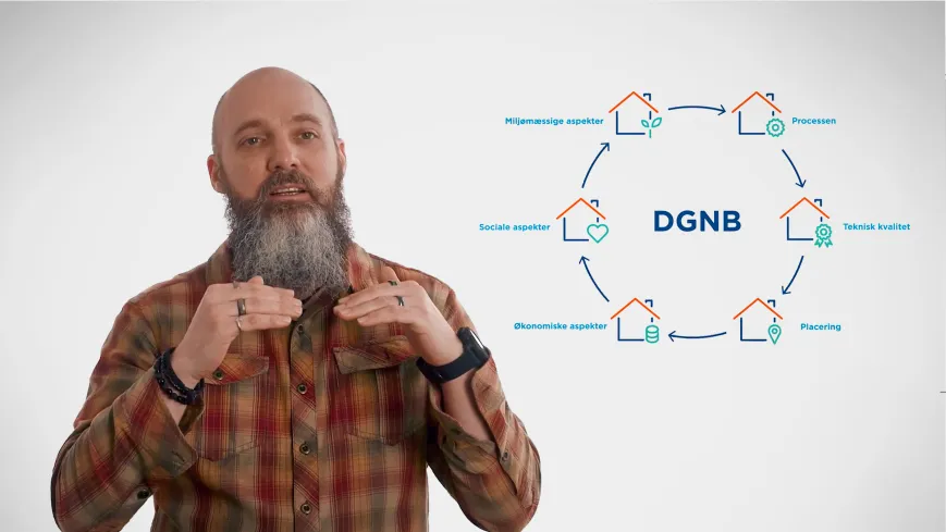 Lau forklarer DGNB