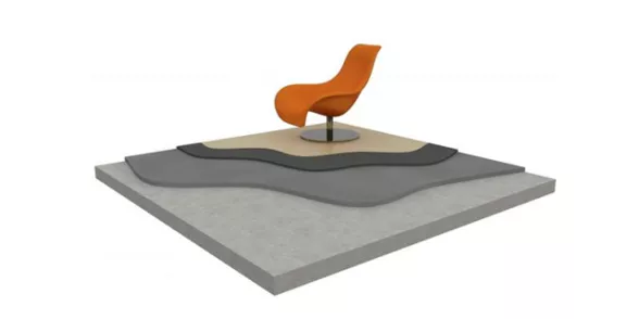 opbygning designgulv