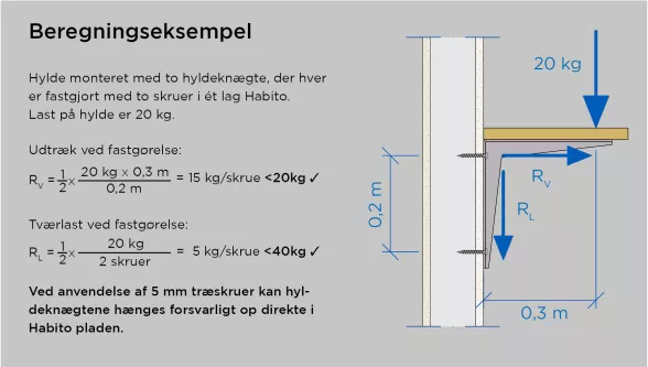 Habito beregning regneeksempel