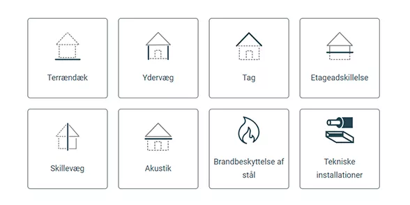 Konfigurator til bygningsdele
