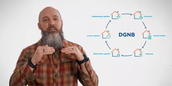 Lau forklarer DGNB